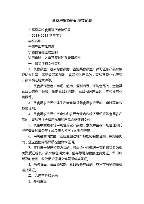 食堂进货查验记录登记表