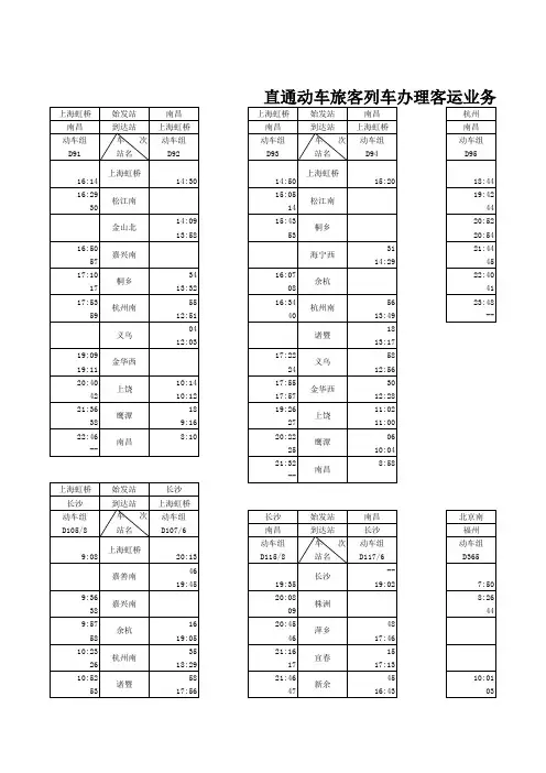 最新2011.8.28南昌铁路局直通动车旅客列车办理客运业务站及时刻表