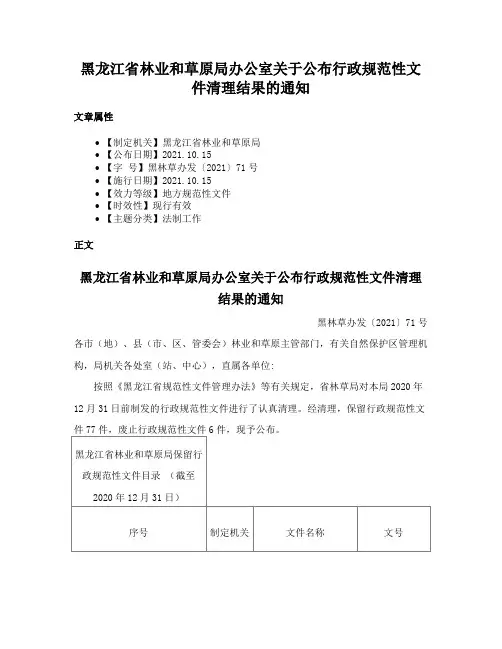 黑龙江省林业和草原局办公室关于公布行政规范性文件清理结果的通知