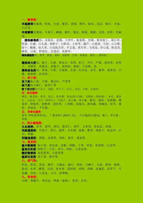 中药学
