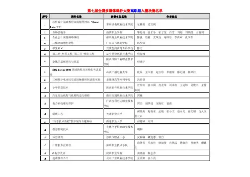 第七届全国多媒体课件大赛高职组入围决赛名单