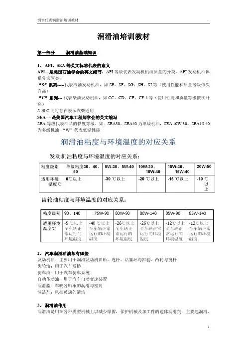 润滑油培训教材