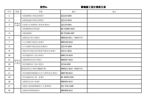幕墙施工设计规范目录-2020年5月27日更新