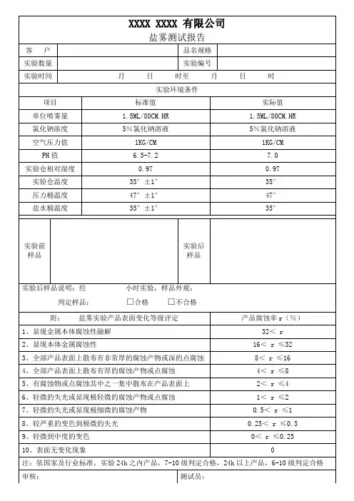 盐雾测试报告