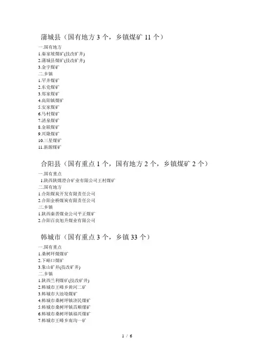 渭南地区煤矿分布