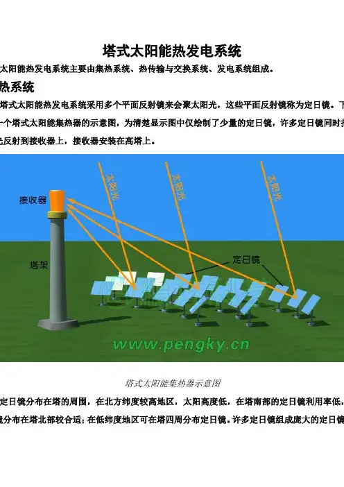 太阳能介绍