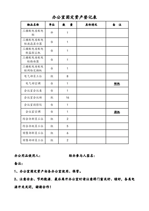 办公室固定资产登记表