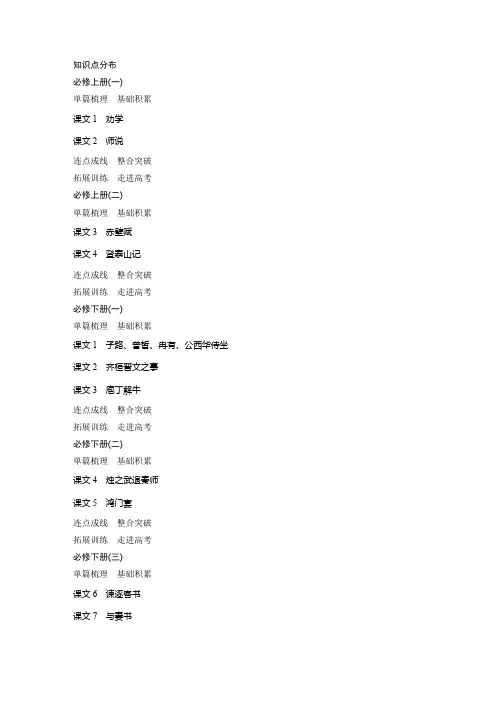 2024语文高考一轮复习 学生目录