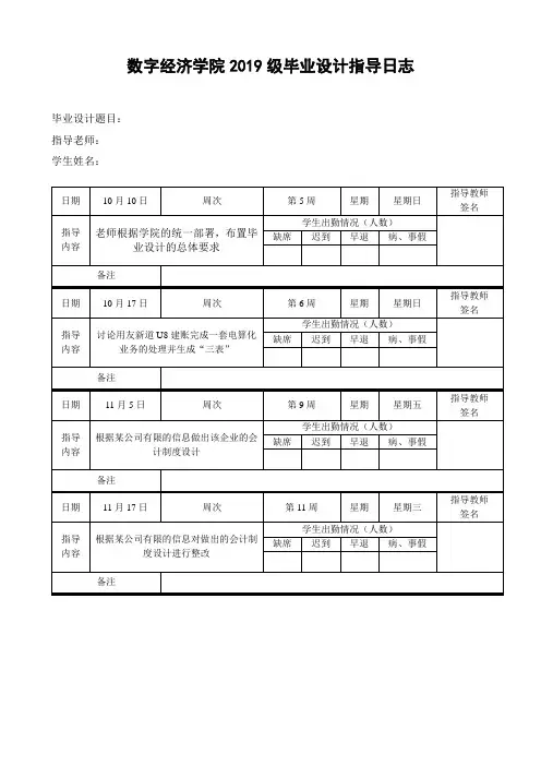 毕业设计(论文)指导日志模板