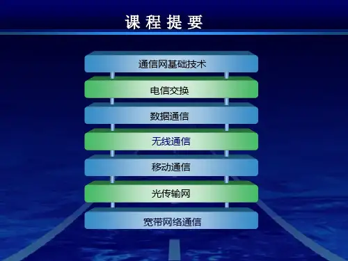 第8章宽带网络通信