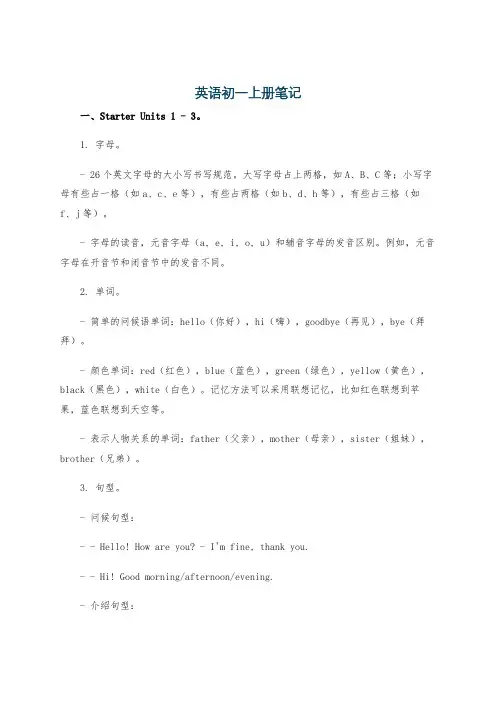 英语初一上册笔记