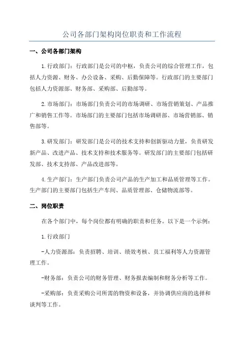 公司各部门架构岗位职责和工作流程