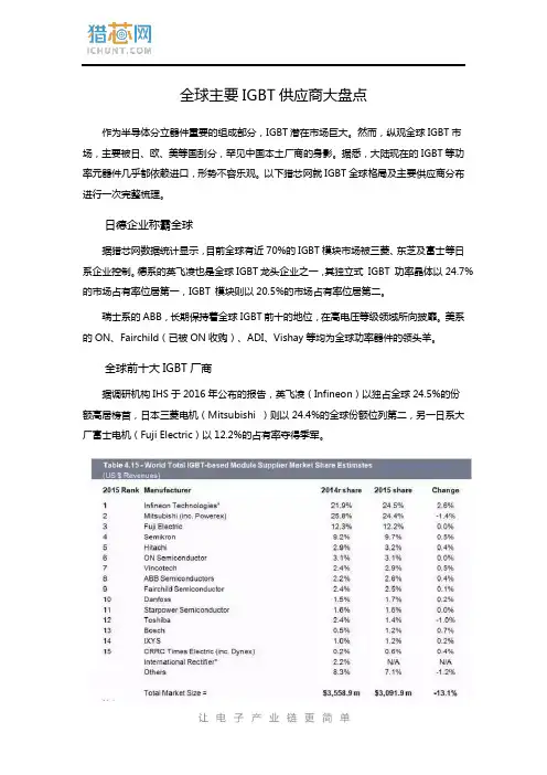 全球主要IGBT供应商大盘点