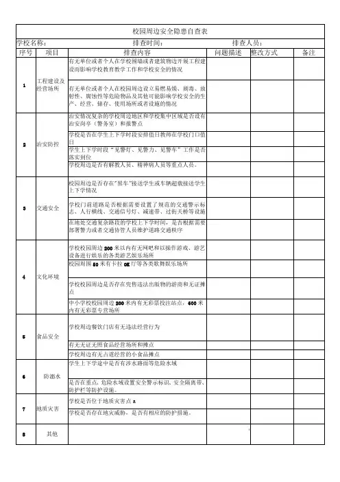 校园周边安全隐患自查表