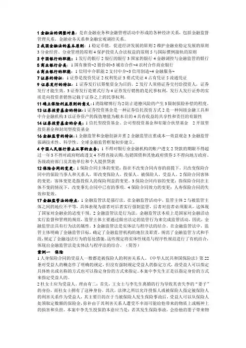 金融法规重点