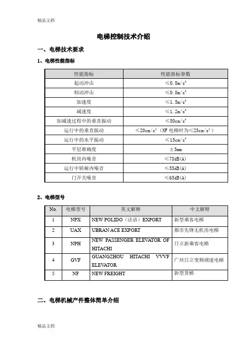 日立电梯控制技术介绍教学教材