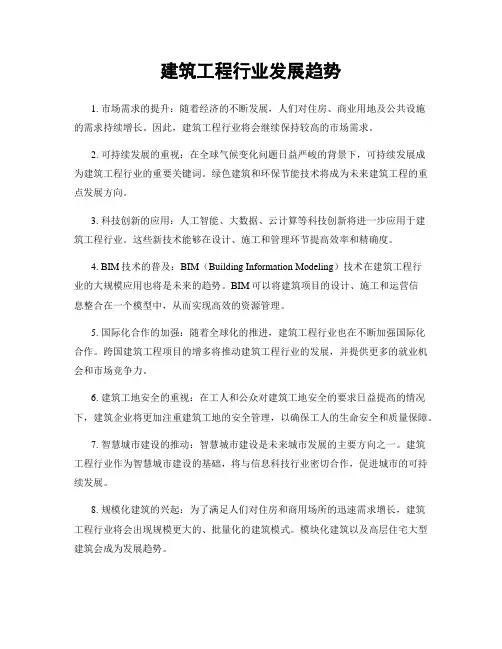 建筑工程行业发展趋势