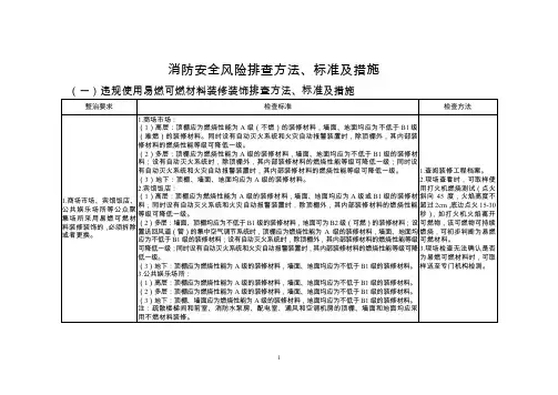 消防安全风险排查方法、标准及措施