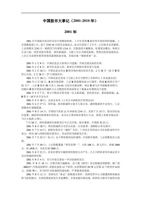 中国股市大事记2001-2010