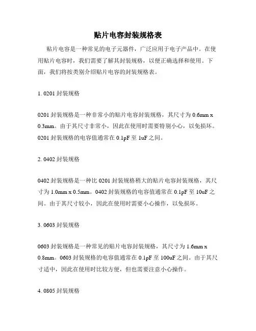 贴片电容封装规格表