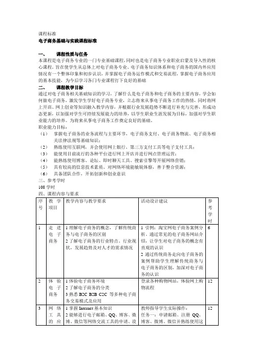 山东省中等职业学校电子商务专业教学指导方案