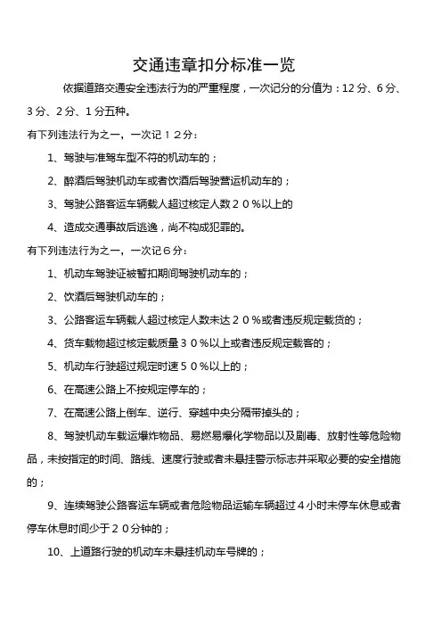 交通违章扣分标准一览范文