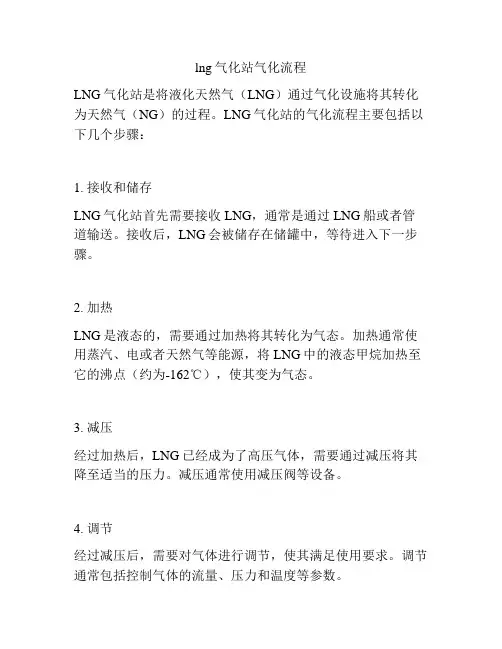 lng气化站气化流程