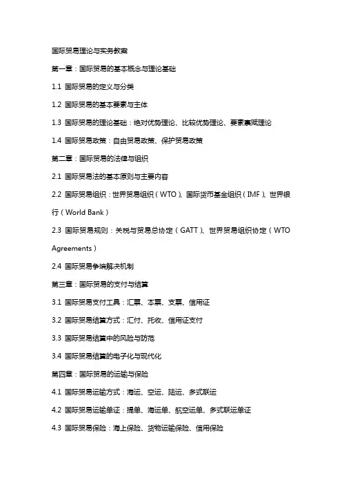 国际贸易理论与实务教案