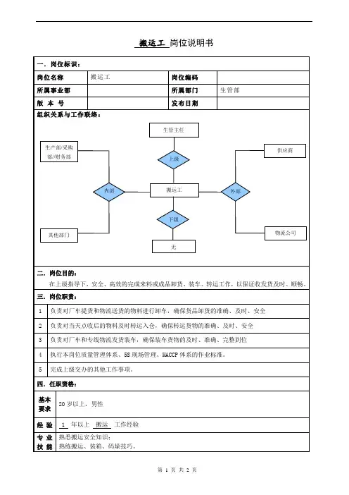 岗位说明书——搬运工