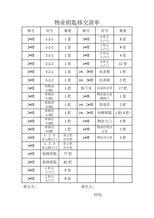 物业钥匙移交清单