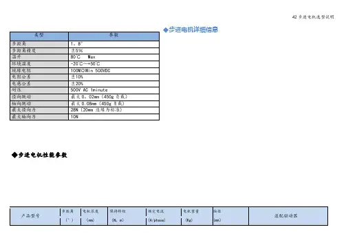 42步进电机选型说明
