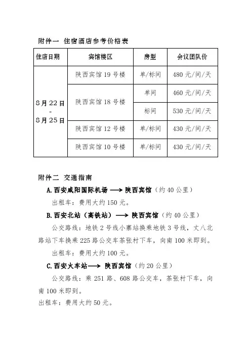 住宿酒店参考价格表