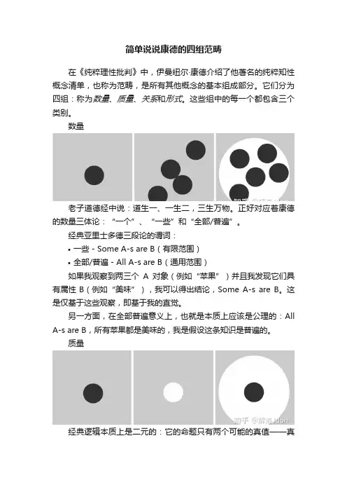 简单说说康德的四组范畴