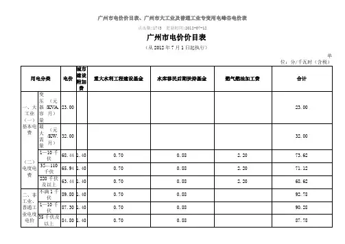 广州市电价价目表、广州市大工业及普通工业专变用电峰谷电价表