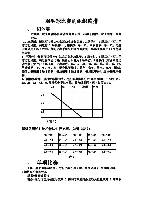 羽毛球比赛的组织编排详解