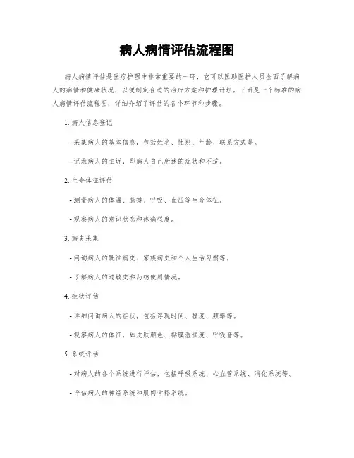 病人病情评估流程图