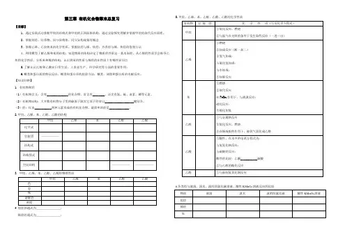人教版高中化学必修二第三章 有机化合物 章末复习