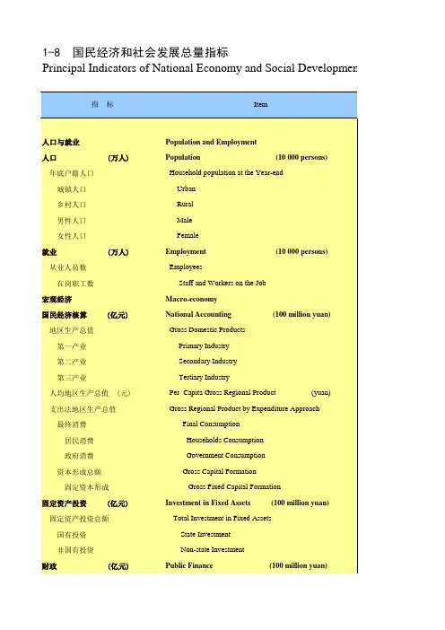湖南统计年鉴2017全省社会经济发展指标：国民经济社会发展总量指标