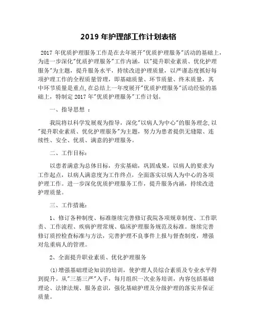2019年护理部工作计划表格