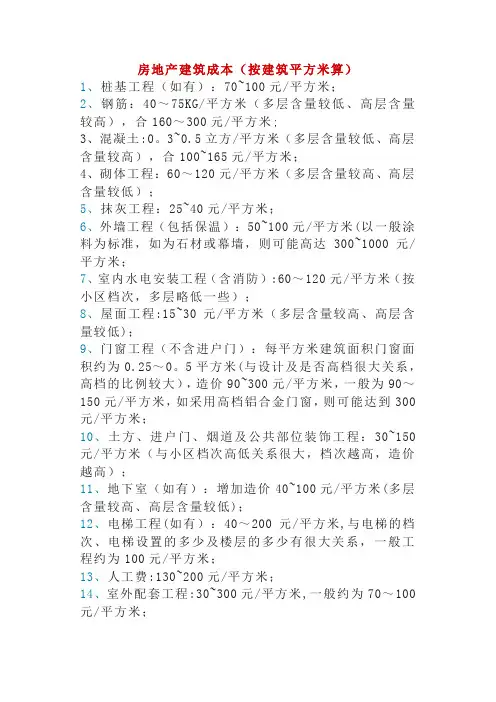 (每平米)房地产建筑成本及建筑常用数据