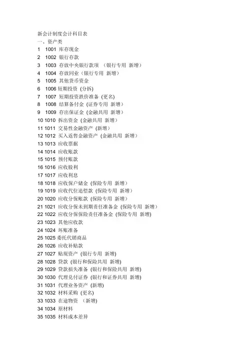 新会计制度会计科目表