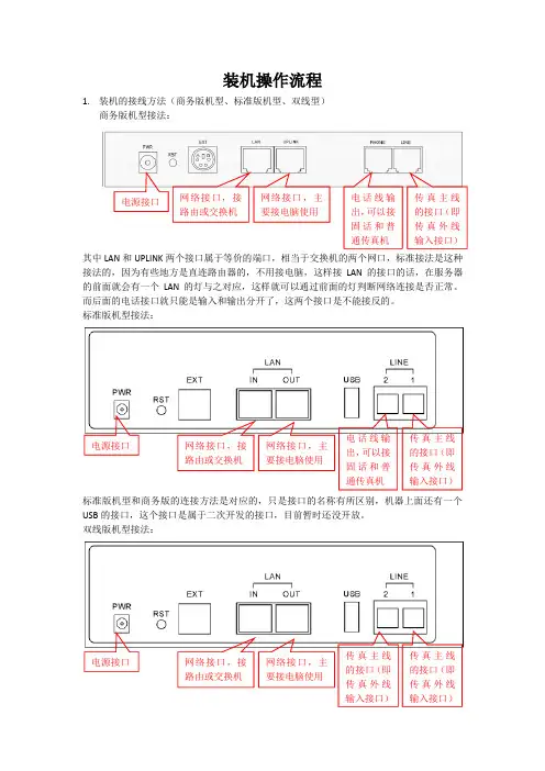 CimFAX传真服务器 装机操作流程