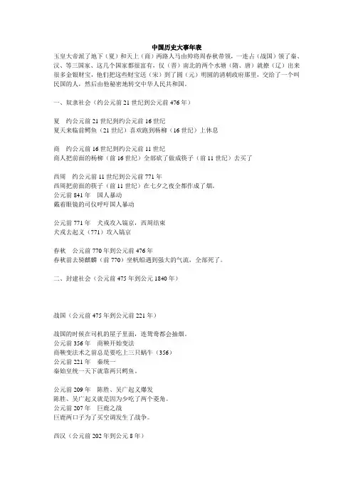 中国历史大事年表