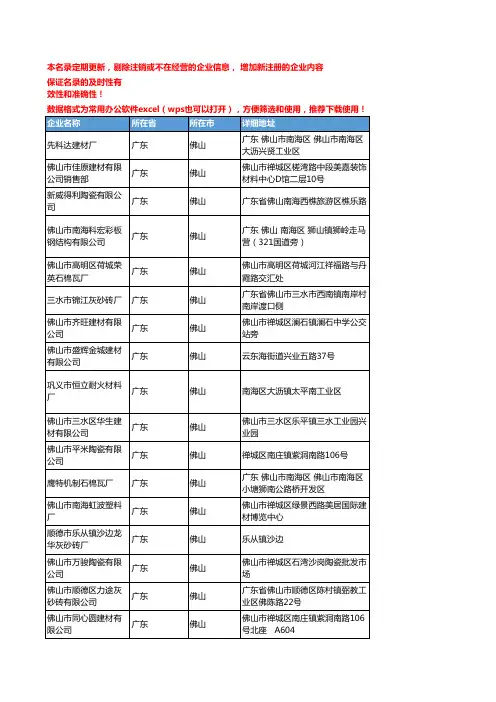 2020新版广东佛山砖瓦和砌块企业公司名录名单黄页联系方式大全60家