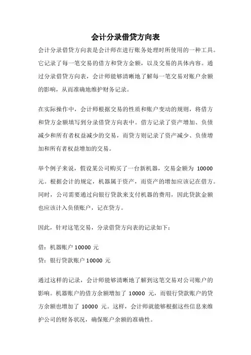 会计分录借贷方向表