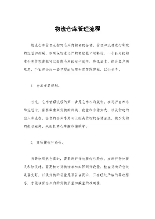 物流仓库管理流程