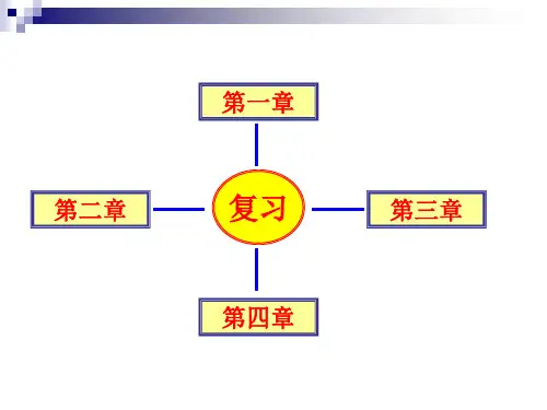 高中化学选修4复习课件