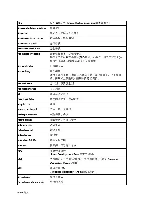 (完整word版)金融术语中英文对照(word文档良心出品)