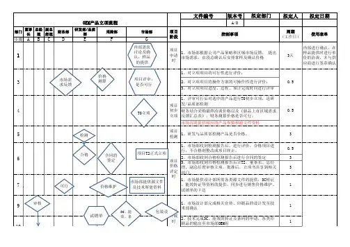 OEM产品流程图