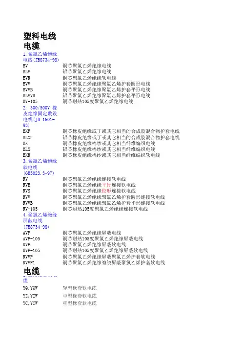 所有电线电缆分类及全称
